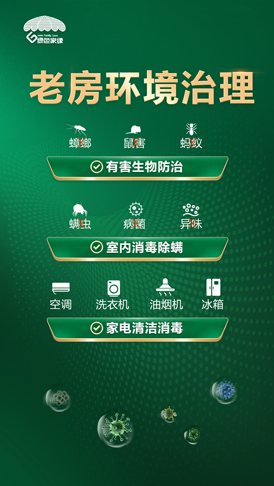 老房環(huán)境治理